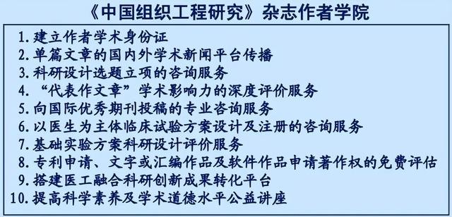 欢迎专家点评：CJTER杂志在CNKI数据库以“植入物”为检索词检出2019-2022年发表的50篇高被引文章