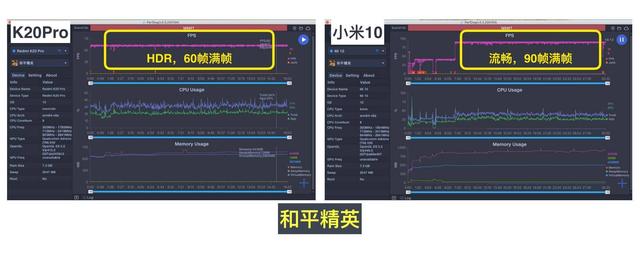 从米6到米10，小米手机发生了哪些变化？