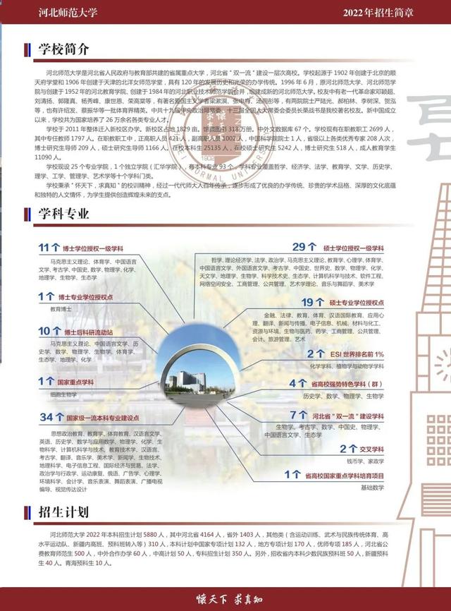 欢迎报考！河北师范大学2022年招生简章发布