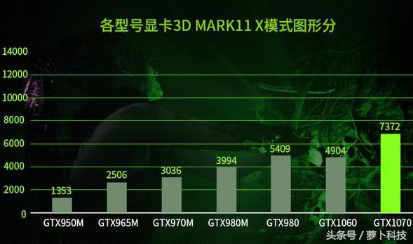 神舟发布精盾高端商务笔记本，i9处理器加持，价格让船粉尖叫