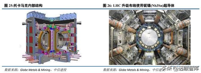 专注于钽铌铍先进材料，东方钽业：助力我国军工航天事业发展