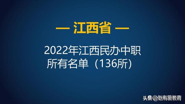 江西省2022年中等职业学校（中职）所有名单（364所）