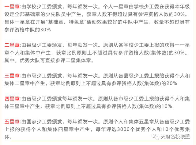 红领巾奖章的获取方法，一次性说清楚了