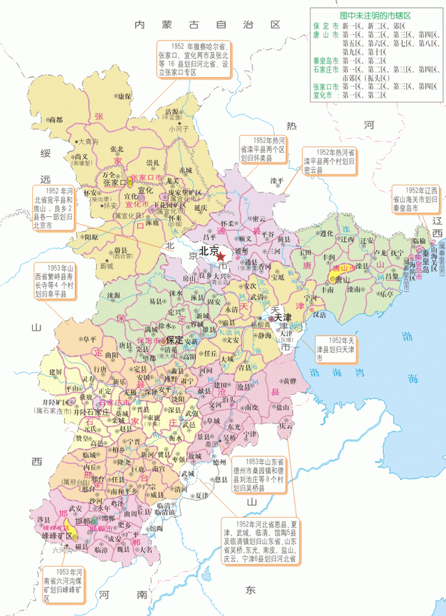 你知道1949年河北的行政区划是怎么样的吗？