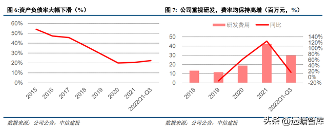 专注于钽铌铍先进材料，东方钽业：助力我国军工航天事业发展