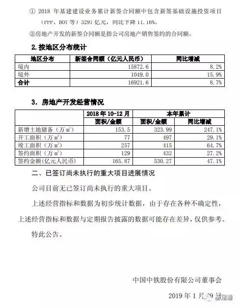 中铁电气化局、中铁隧道局、中铁大桥局，谁是中铁最强“老铁”？