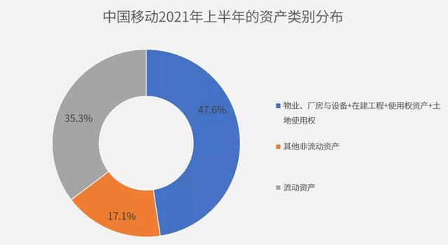 中国无线音乐俱乐部 优质音乐服务 全国配送