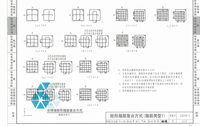 箍筋的识图详解