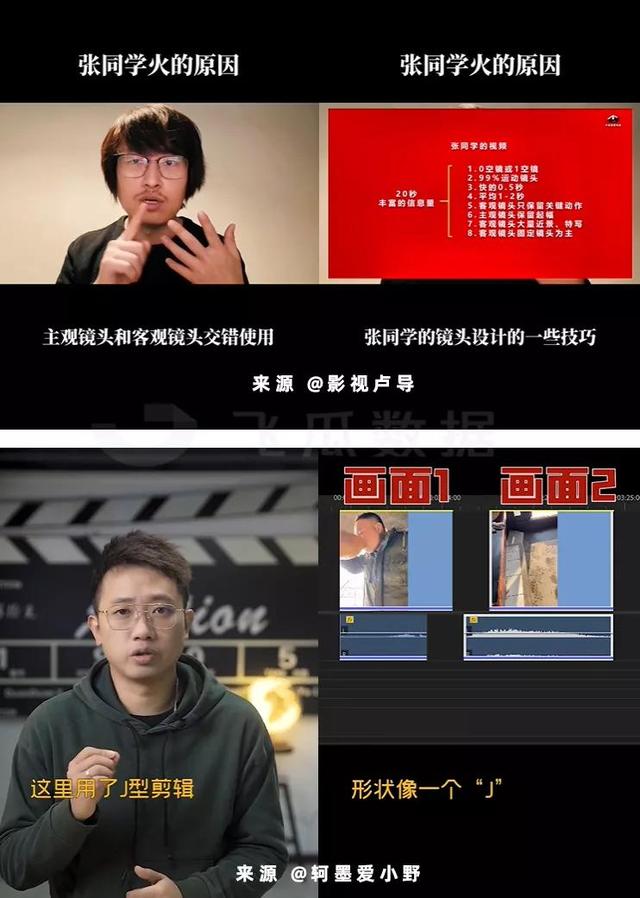 抖音张同学上位：两个月涨粉千万！他不是农民，是个导演