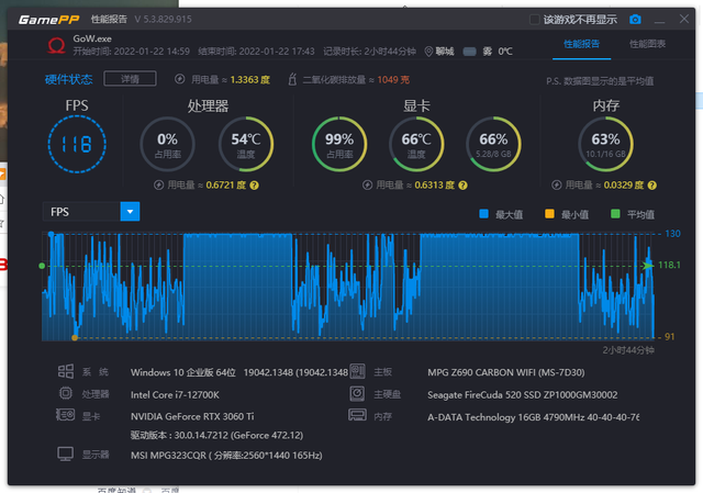 超频三东海R4000来袭，支持12代酷睿，可压12700k，牛吧