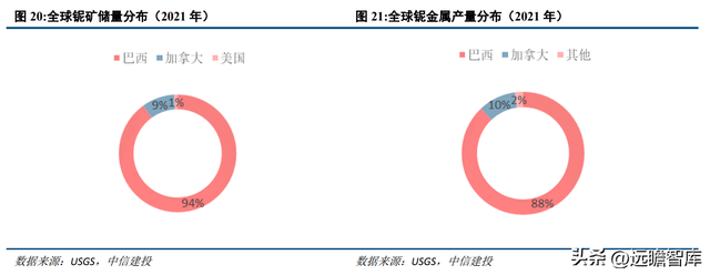 专注于钽铌铍先进材料，东方钽业：助力我国军工航天事业发展