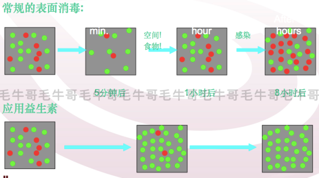 买床垫千万不能忽略的地方，看完这篇你就明白了