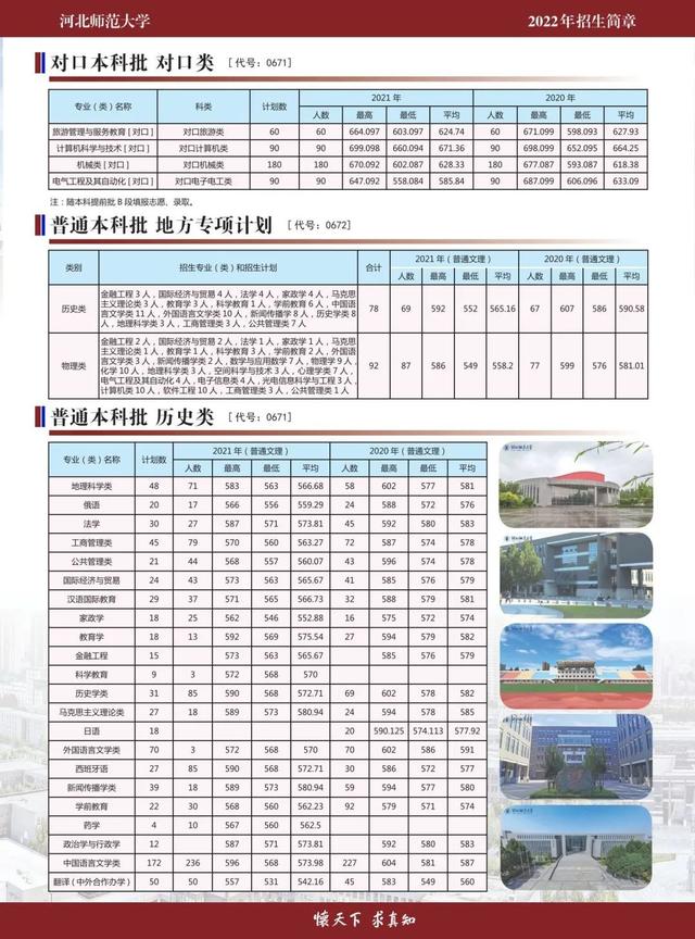 欢迎报考！河北师范大学2022年招生简章发布