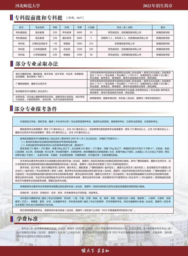 欢迎报考！河北师范大学2022年招生简章发布