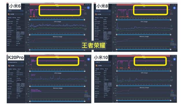 从米6到米10，小米手机发生了哪些变化？