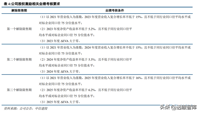 专注于钽铌铍先进材料，东方钽业：助力我国军工航天事业发展