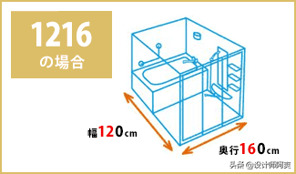 人人都在吹的日本整体卫浴有多坑？今天给你扒一扒