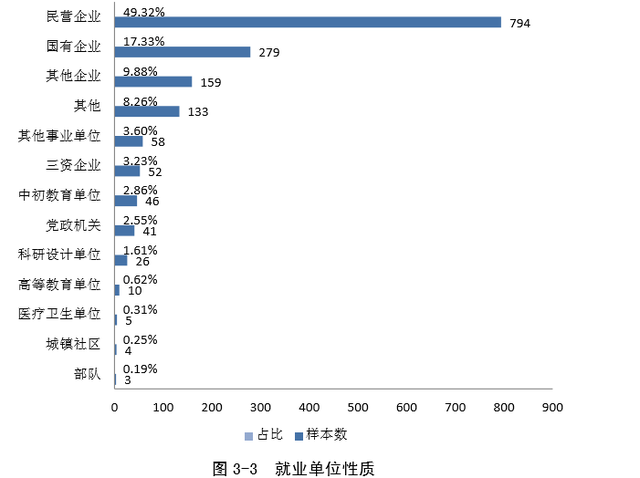 河南省最好的2所二本大学，收分低就业好，出来就是“铁饭碗”