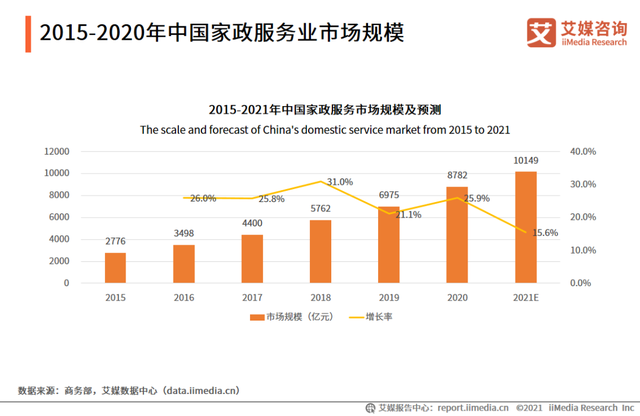 这个副业能让灯具安装师傅每年多赚10万