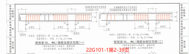 箍筋的识图详解