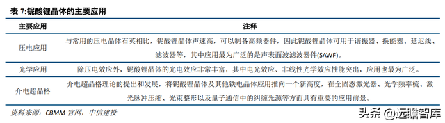 专注于钽铌铍先进材料，东方钽业：助力我国军工航天事业发展