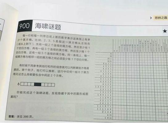 世界顶级智商俱乐部门萨思维训练书，练就孩子最强思维