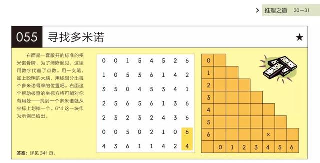 世界顶级智商俱乐部门萨思维训练书，练就孩子最强思维