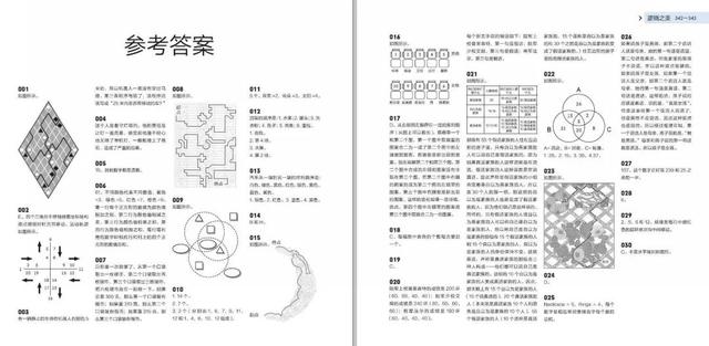 世界顶级智商俱乐部门萨思维训练书，练就孩子最强思维