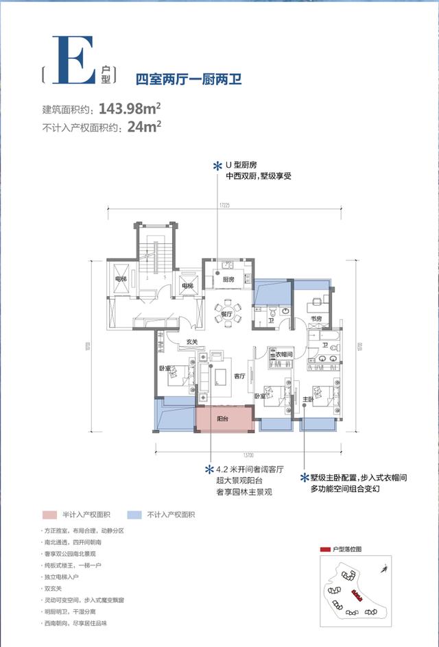 城市c位现倒挂神盘，昆明改善该入场？| 幸福测评