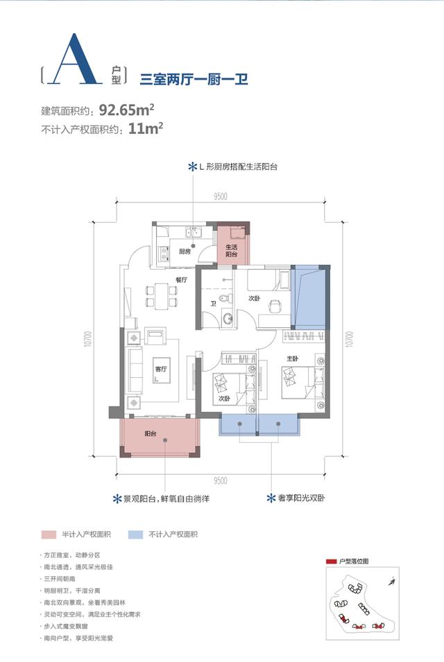 城市c位现倒挂神盘，昆明改善该入场？| 幸福测评