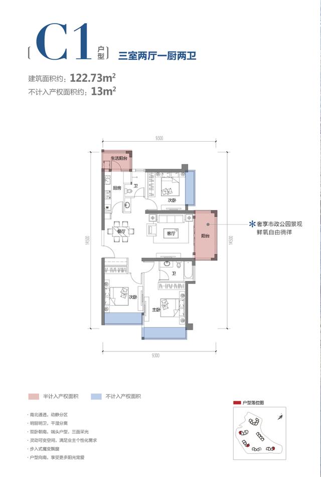 城市c位现倒挂神盘，昆明改善该入场？| 幸福测评