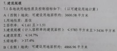 牟平区新建11层小高层，土地刚刚摘牌，楼面价1802元/平