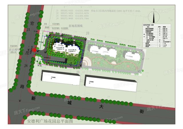 牟平区新建11层小高层，土地刚刚摘牌，楼面价1802元/平