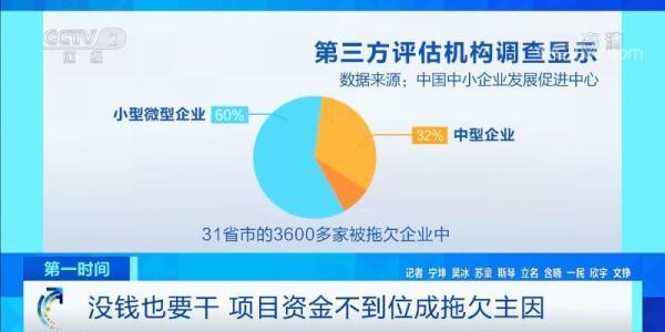 学校建新楼欠了700万，一拖就是两年！企业搭上百万利息……