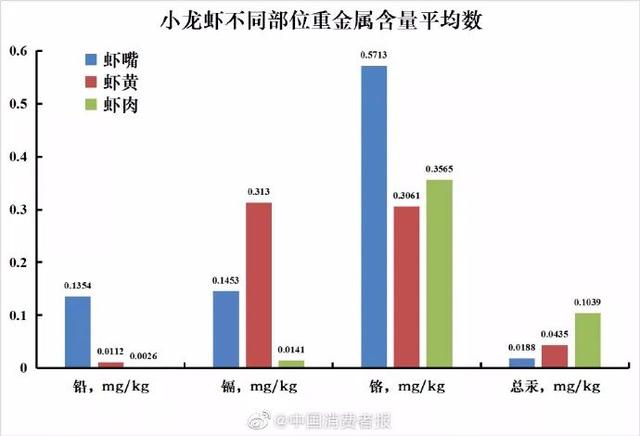 教培机构非法收集信息被市场监管局罚30万元