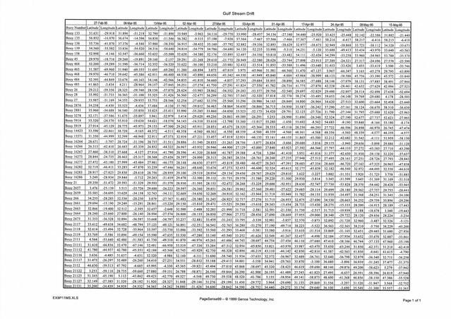 让办公更高效 惠普LaserJet Pro MFP 3104fdw评测