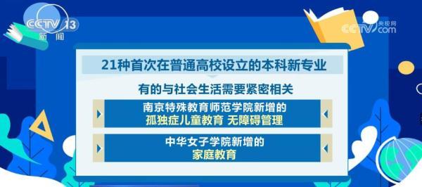 新增21种普通本科专业 2023年高考招生有变化