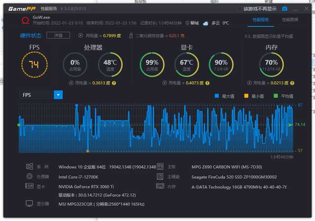 超频三东海R4000来袭，支持12代酷睿，可压12700k，牛吧