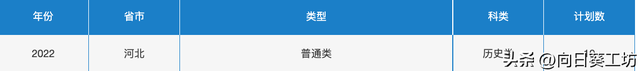 民航局直属的中国民航大学，拥有约100架飞机，24个一流本科专业