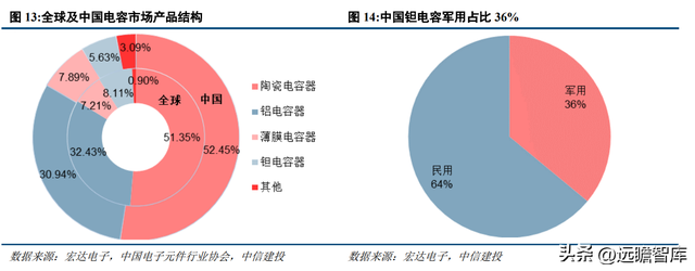 专注于钽铌铍先进材料，东方钽业：助力我国军工航天事业发展