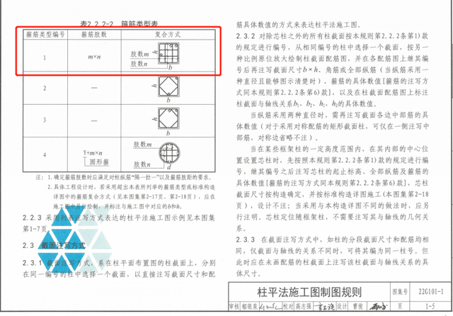 箍筋的识图详解