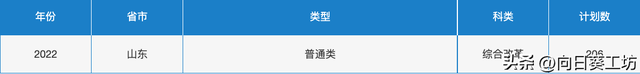 民航局直属的中国民航大学，拥有约100架飞机，24个一流本科专业