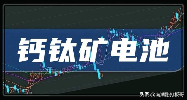 钙钛矿电池,迎来重大突破，这4家相关潜力企业未来比肩“宁王”？