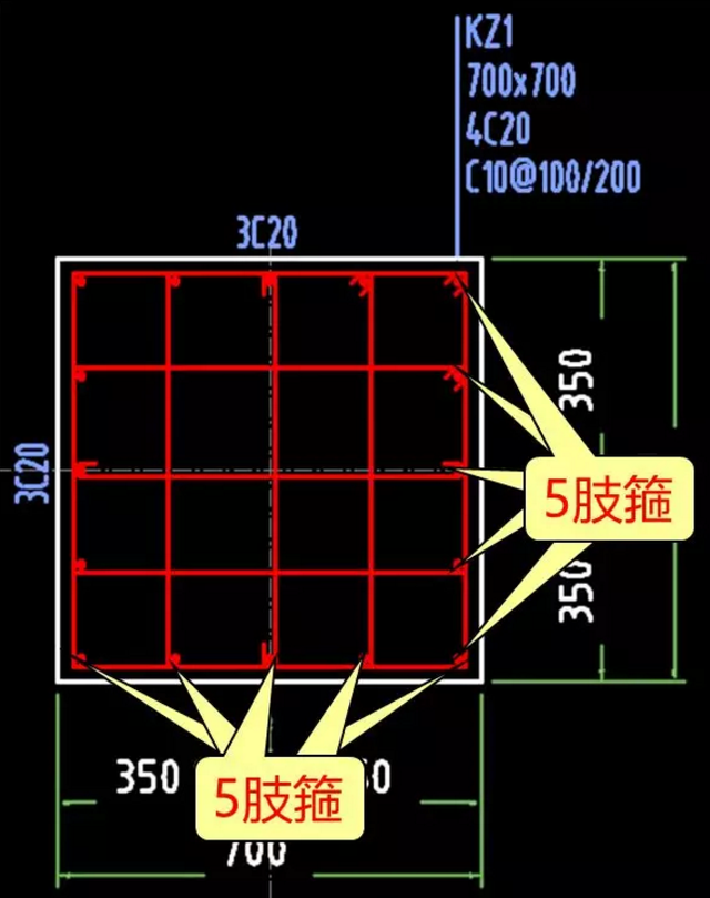 箍筋的识图详解