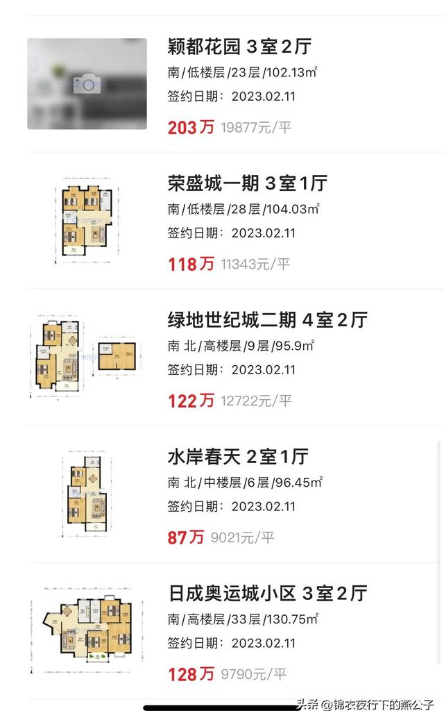 徐州二手房2023.2.11成交：31套，量升，万科城、维维紫悦台。