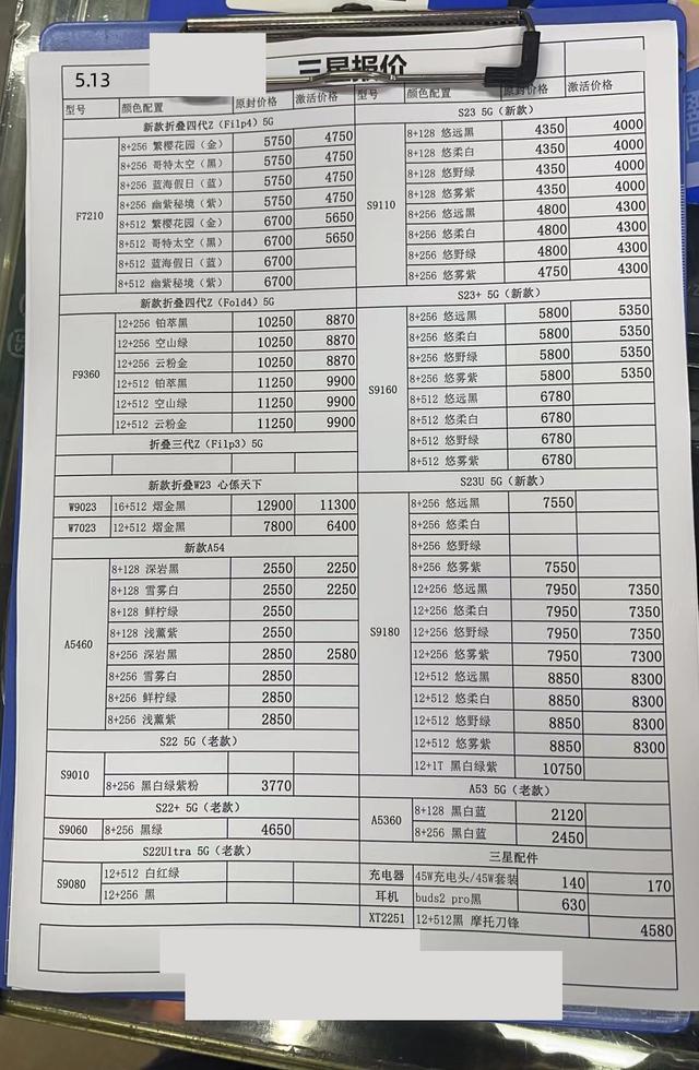 2023年5月13日华强北手机批发报价单