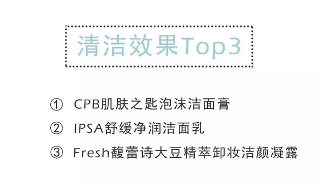 这次我花了4000块买了10支贵妇洁面，到底哪支才是实至名归？