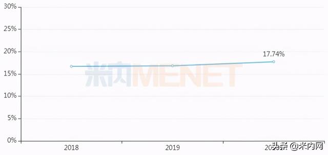 中成药贴膏剂零售TOP20出炉！奇正等11个独家产品霸屏