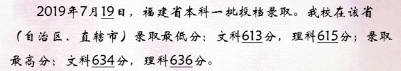 2020高考志愿填报：2019年对外经济贸易大学在各省录取分数线汇总