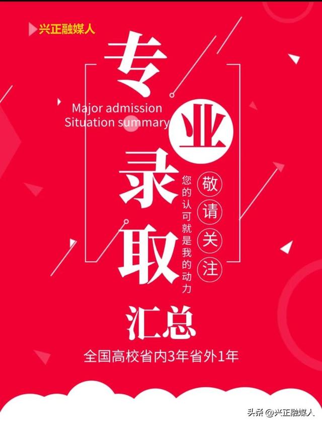 江苏师范大学2022年分省分专业录取汇总(内2外1)，23届收藏参考！